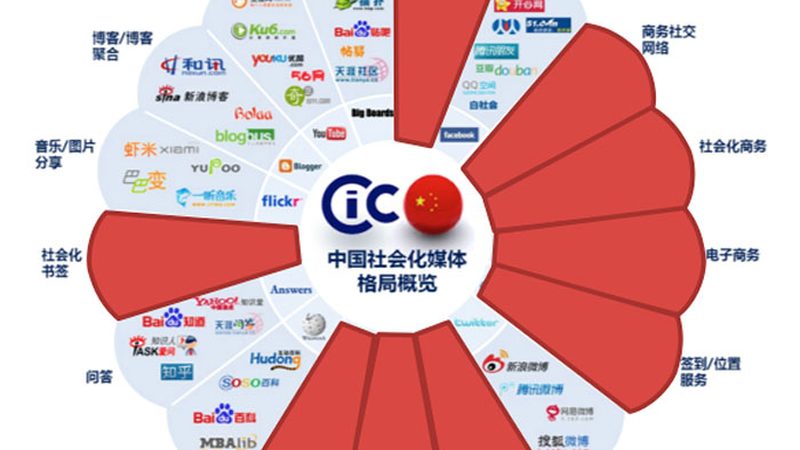 企业VI设计规范手册：打造品牌形象的基石
